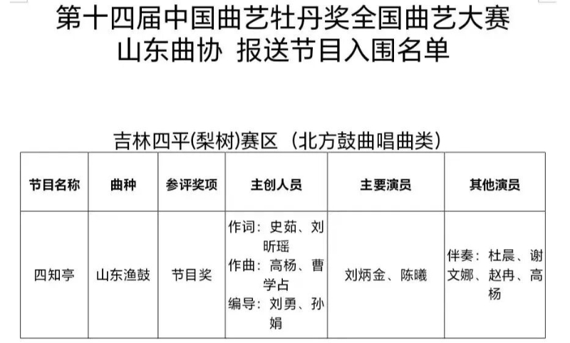 【喜报】廉洁题材山东渔鼓《四知亭》入围第十四届中国曲艺牡丹奖